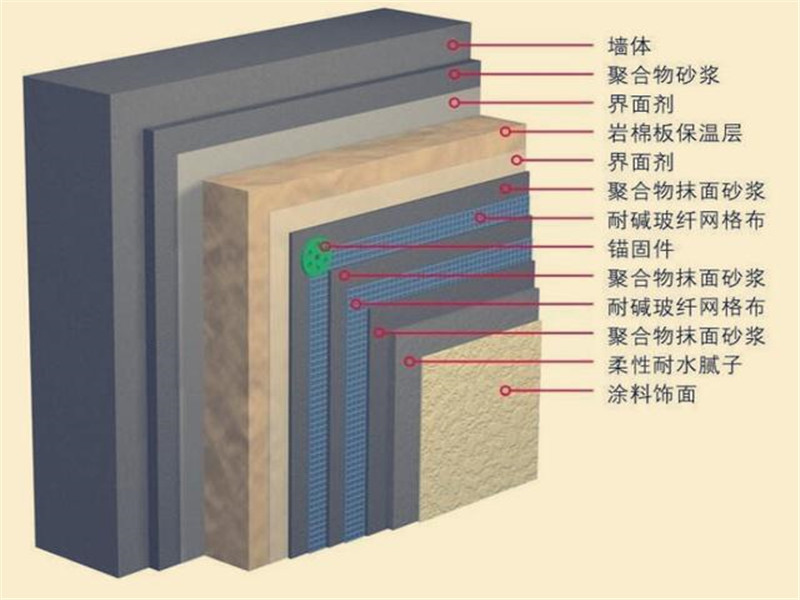 張家口耐火好色先生TV黄色下载型號-好色软件下载好色先生TV黄色下载廠家